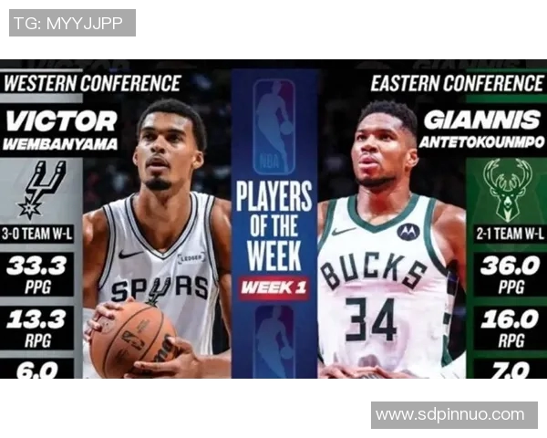 NBA西部杯14决赛前瞻:谁将脱颖而出?